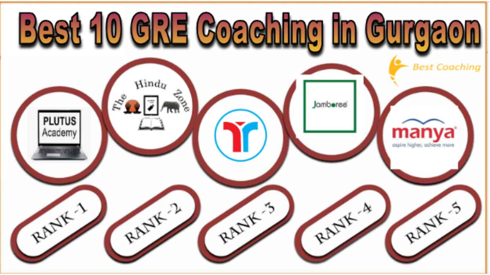 Top GRE Coaching in Gurgaon