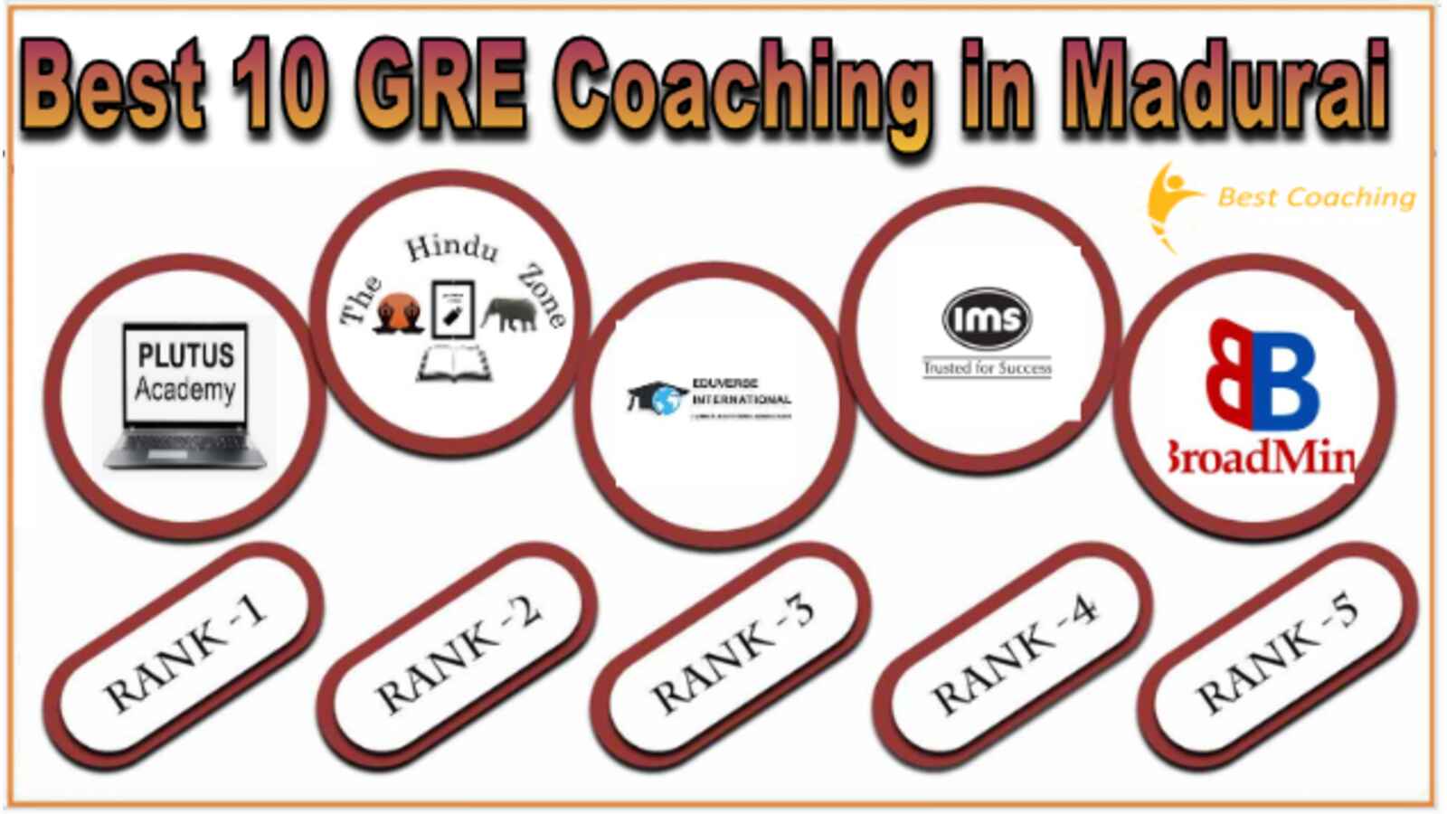Top GRE Coaching in Madurai