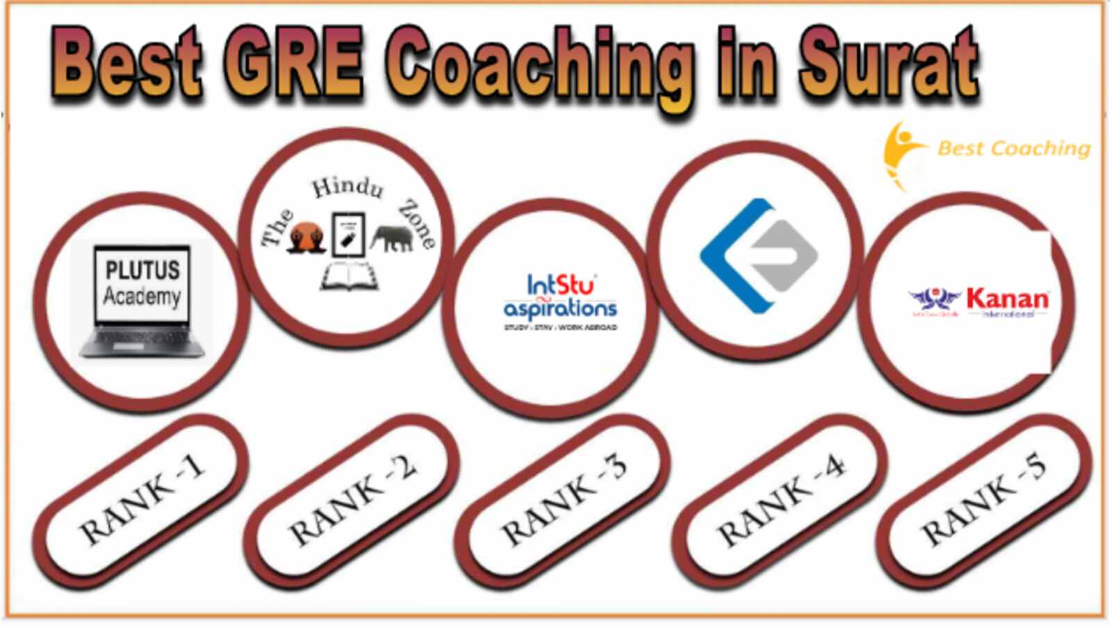 Top GRE Coaching in Surat