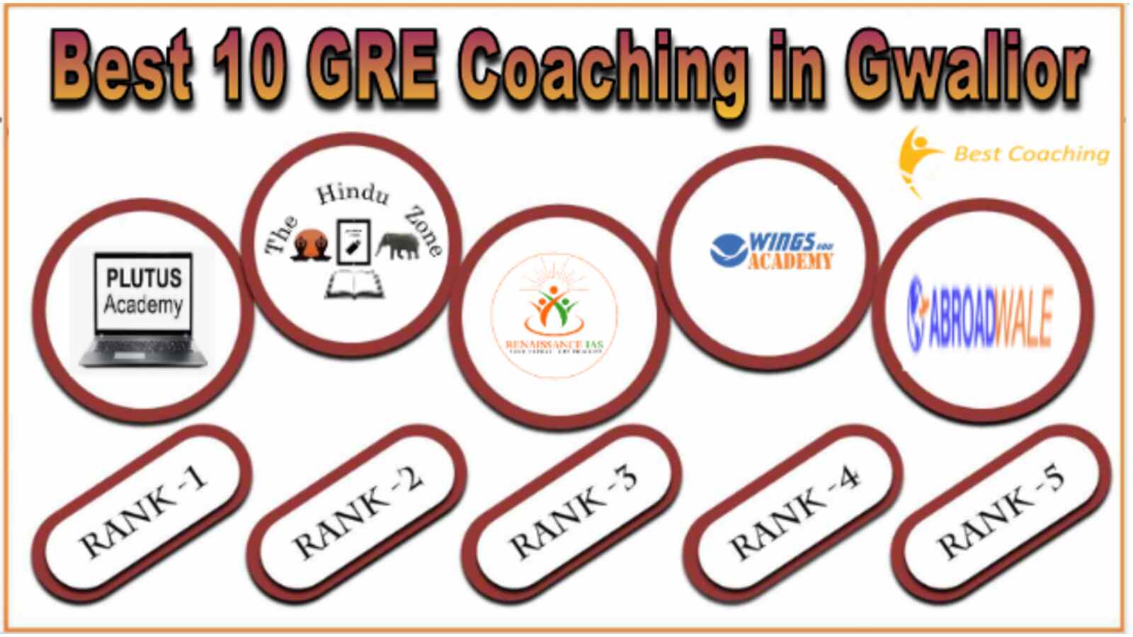 Top GRE Coaching in gwalior
