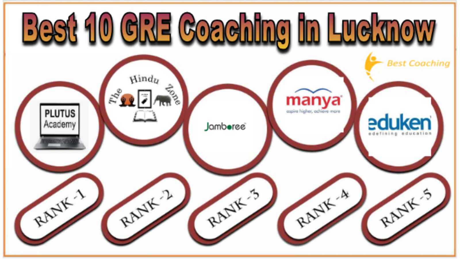 Top GRE Coaching in lucknow (1)