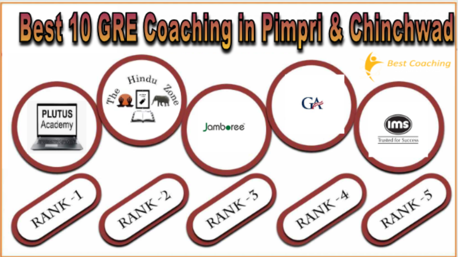 Top GRE Coaching in pimpiri chinchwad