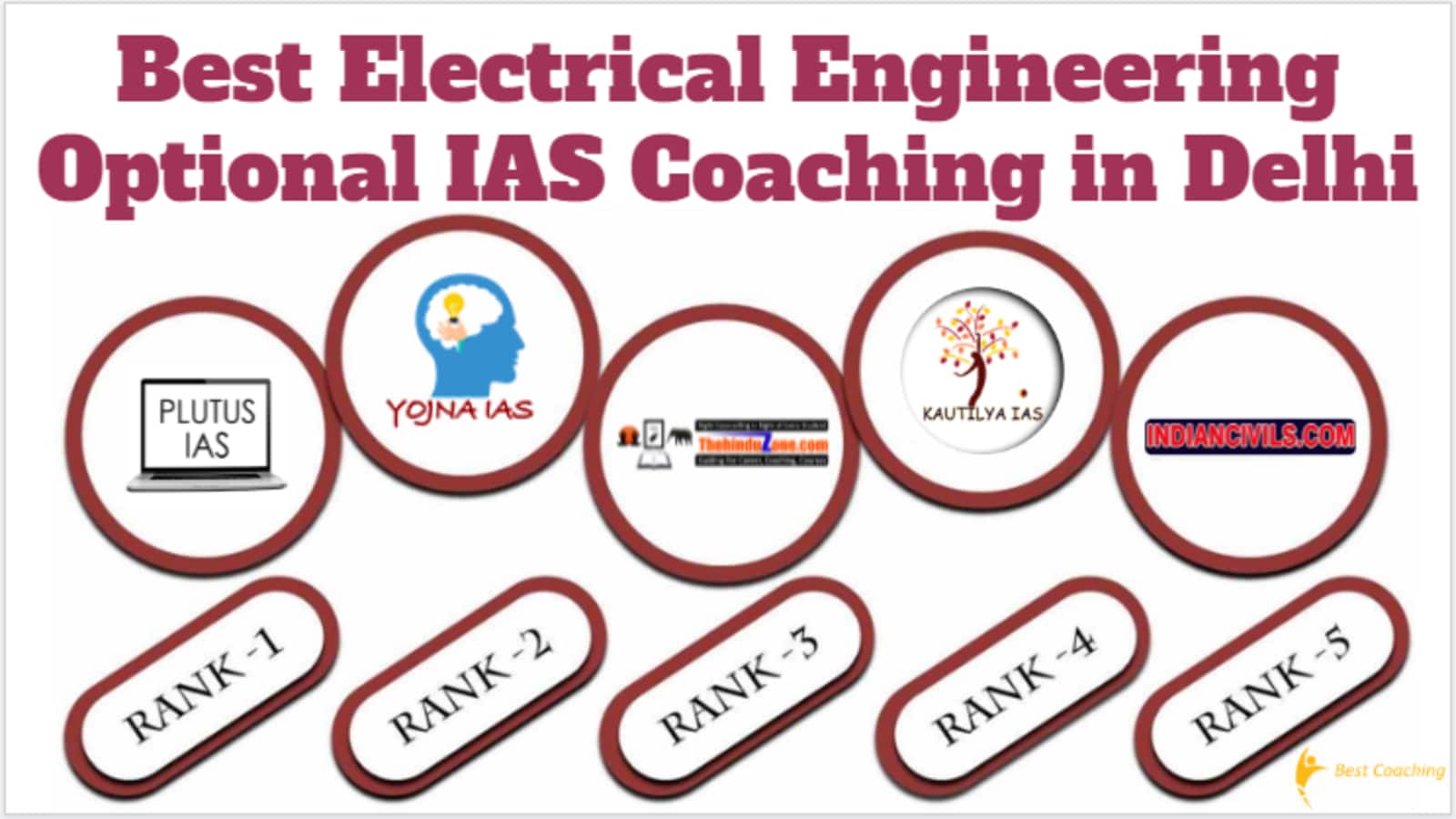 Best Electrcial Engineering Optional IAS Coaching in Delhi