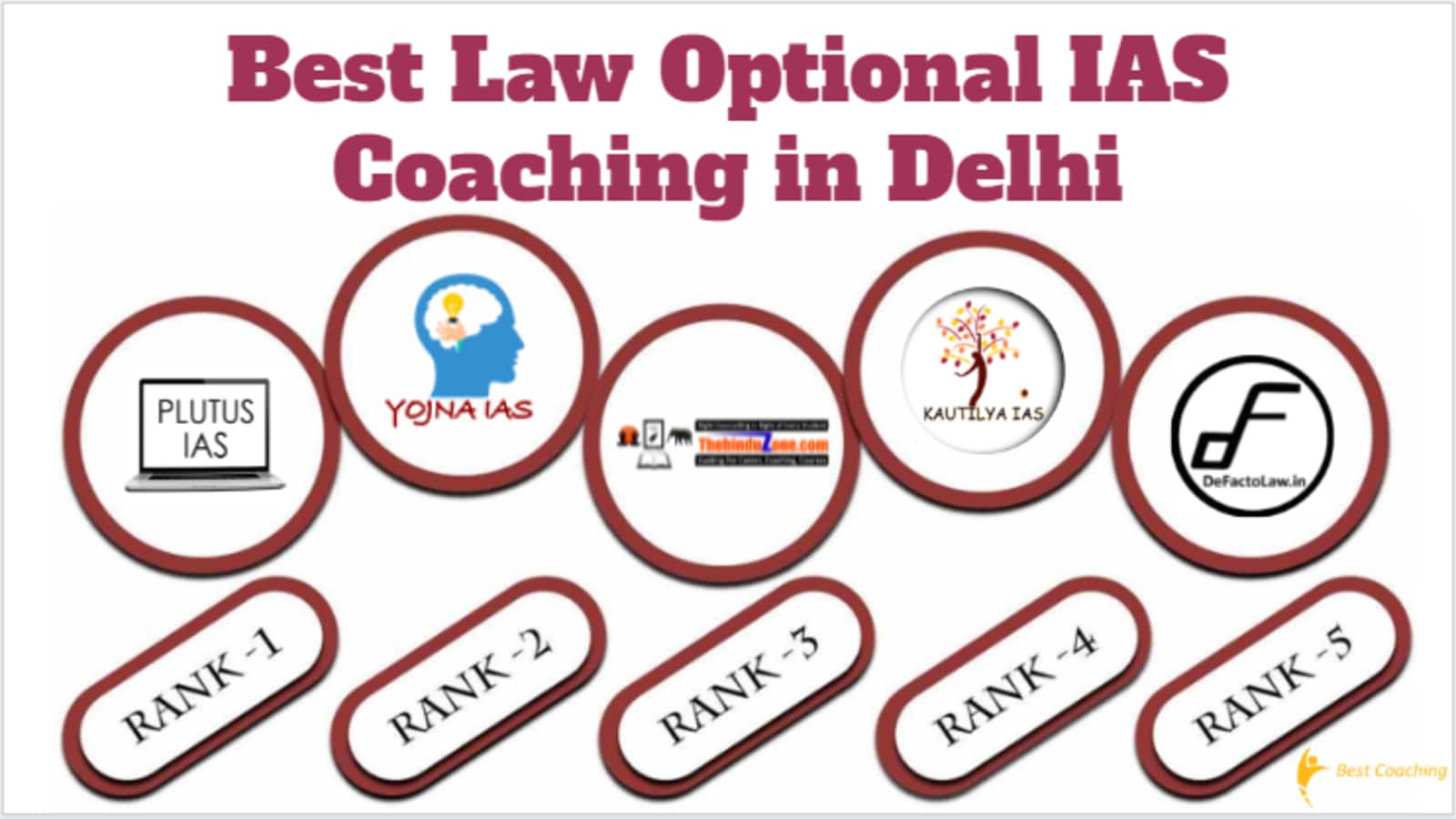 Best Law Optional IAS Coaching in Delhi