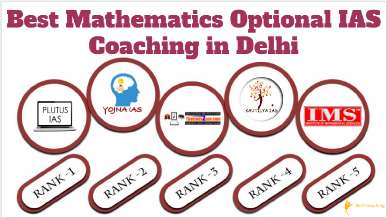 Best Mathematics Optional IAS Coaching in Delhi