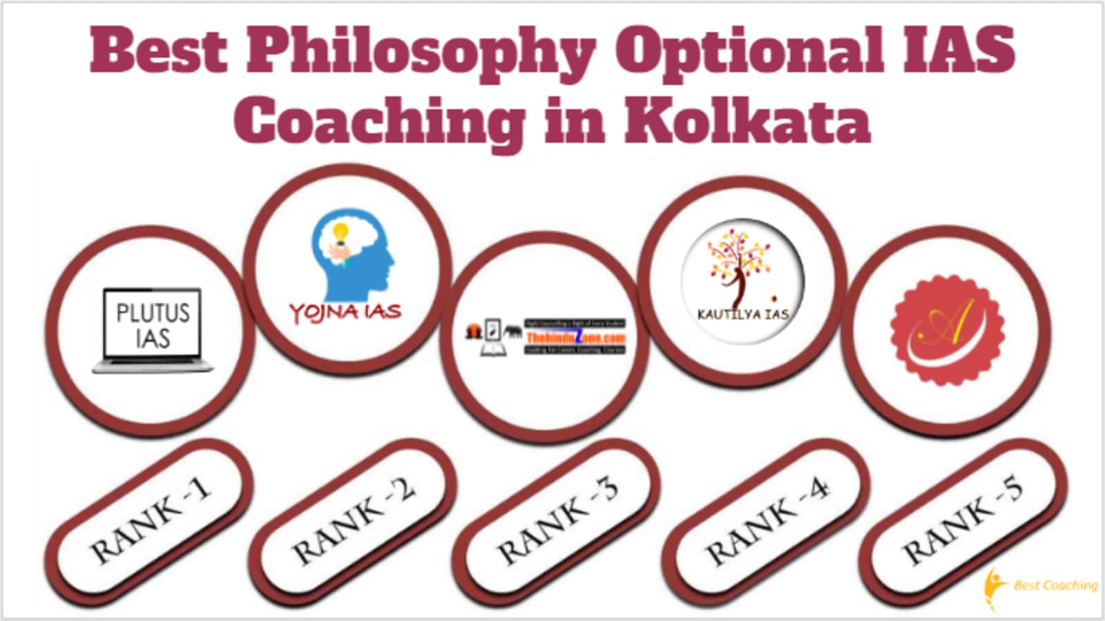 Best Philosophy Optional IAS Coaching in Kolkata