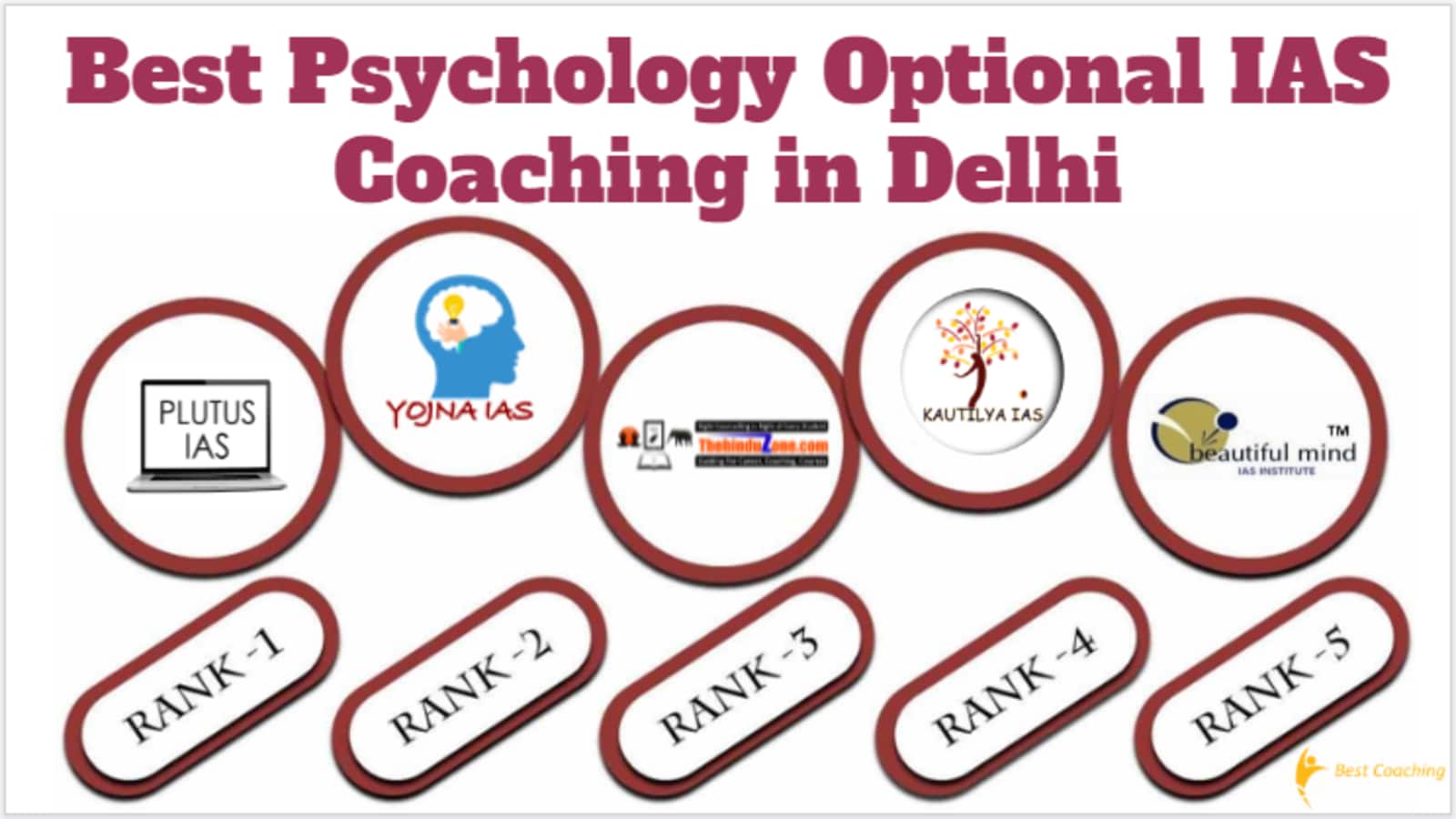 Top Psychology Optional IAS Coaching in Delhi