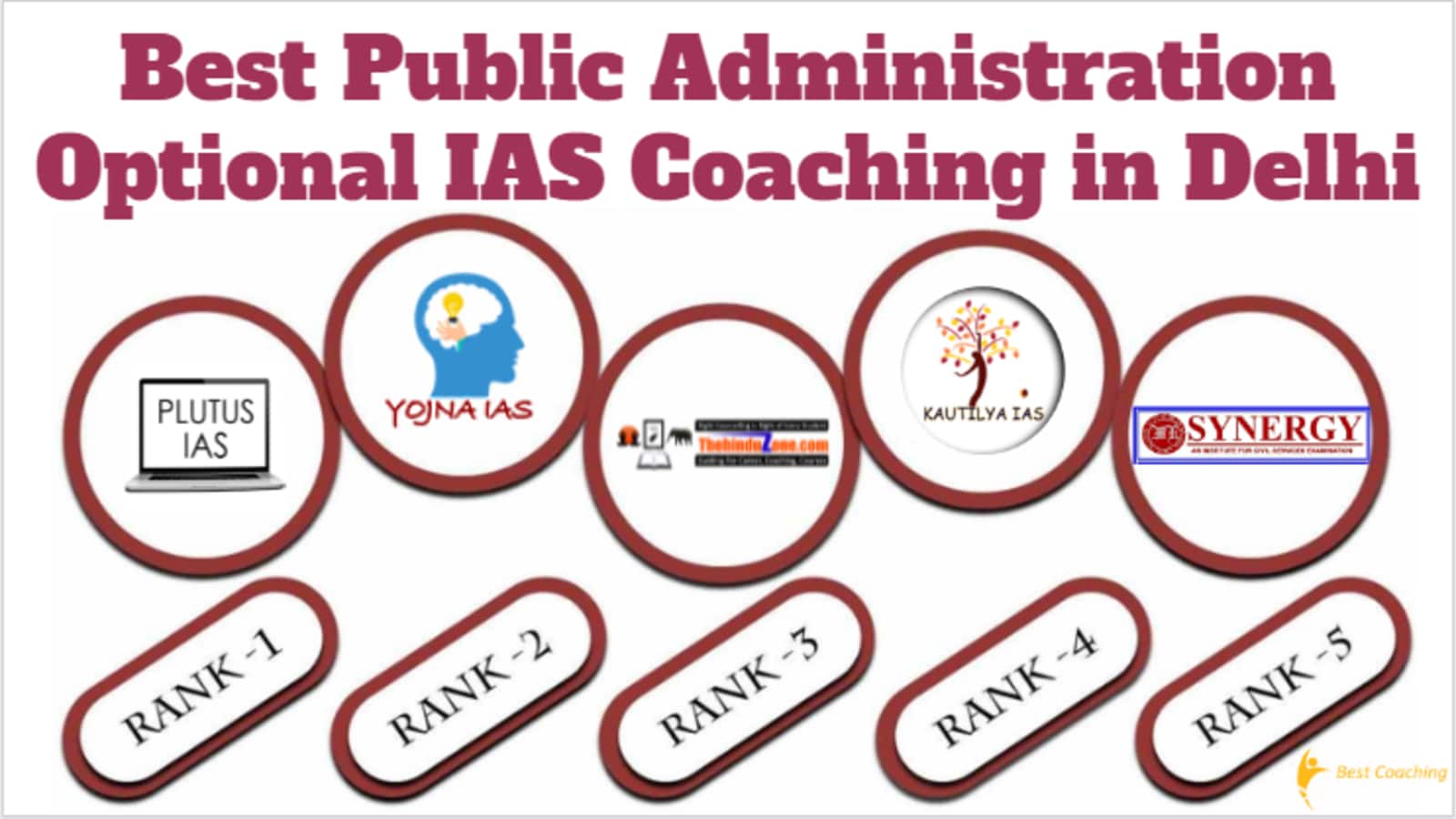 Top Public Administration Optional IAS Coaching 