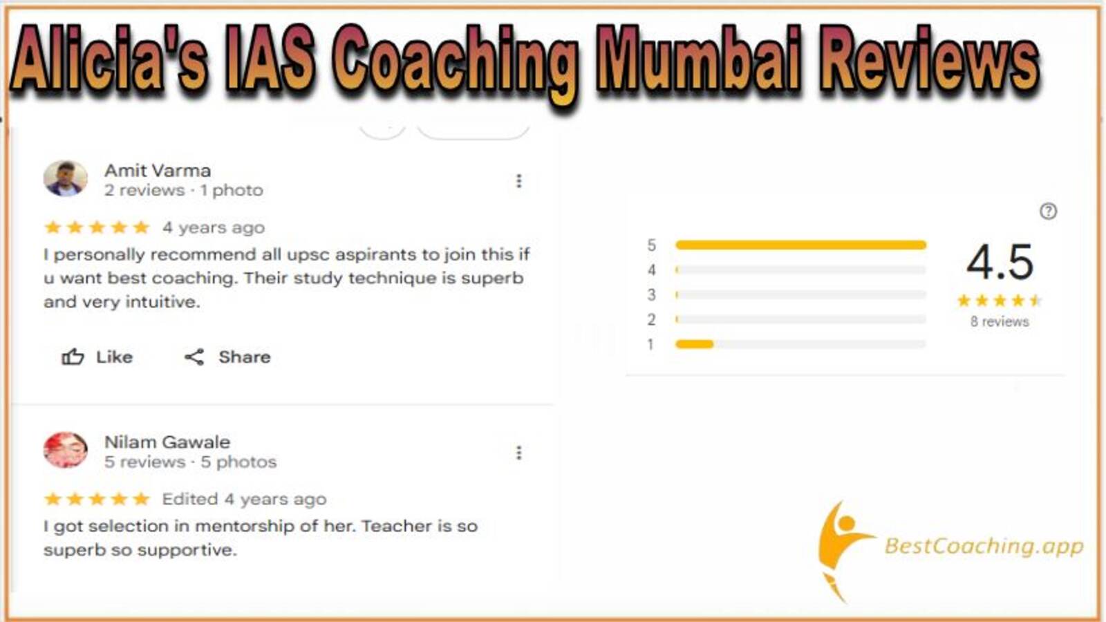 Alicia IAS Coaching in Mumbai