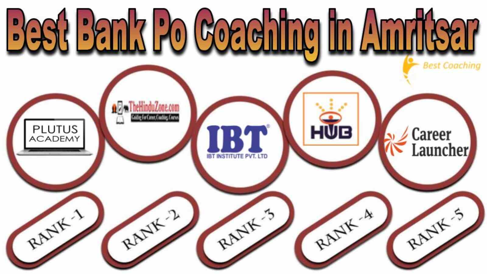 Best bank po coaching in Amritsar
