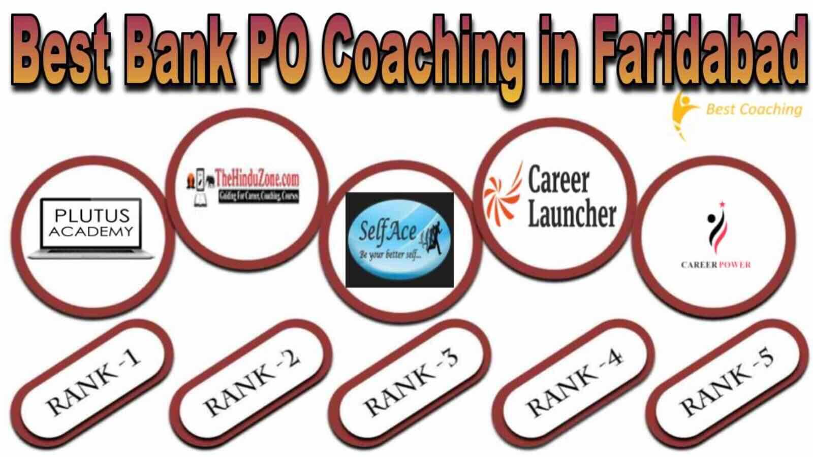 BEST BANK PO COACHING IN FARIDABAD