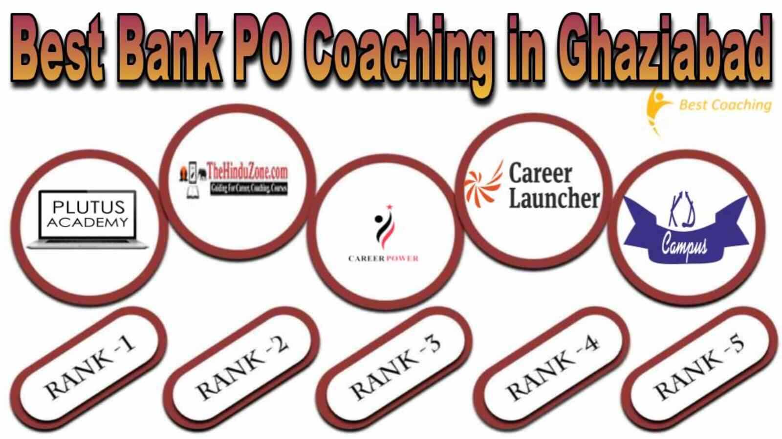 BEST BANK PO COACHING IN GHAZIABAD