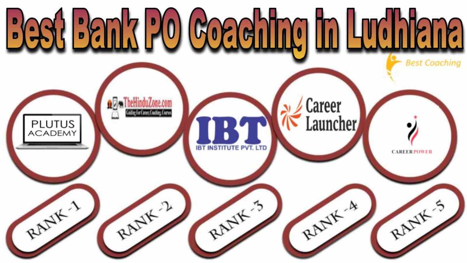 BEST BANK PO COACHING IN LUDHIANA