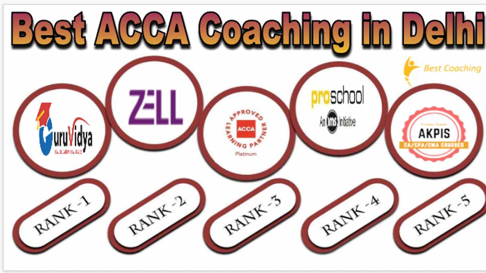 Best ACCA Coaching in Delhi