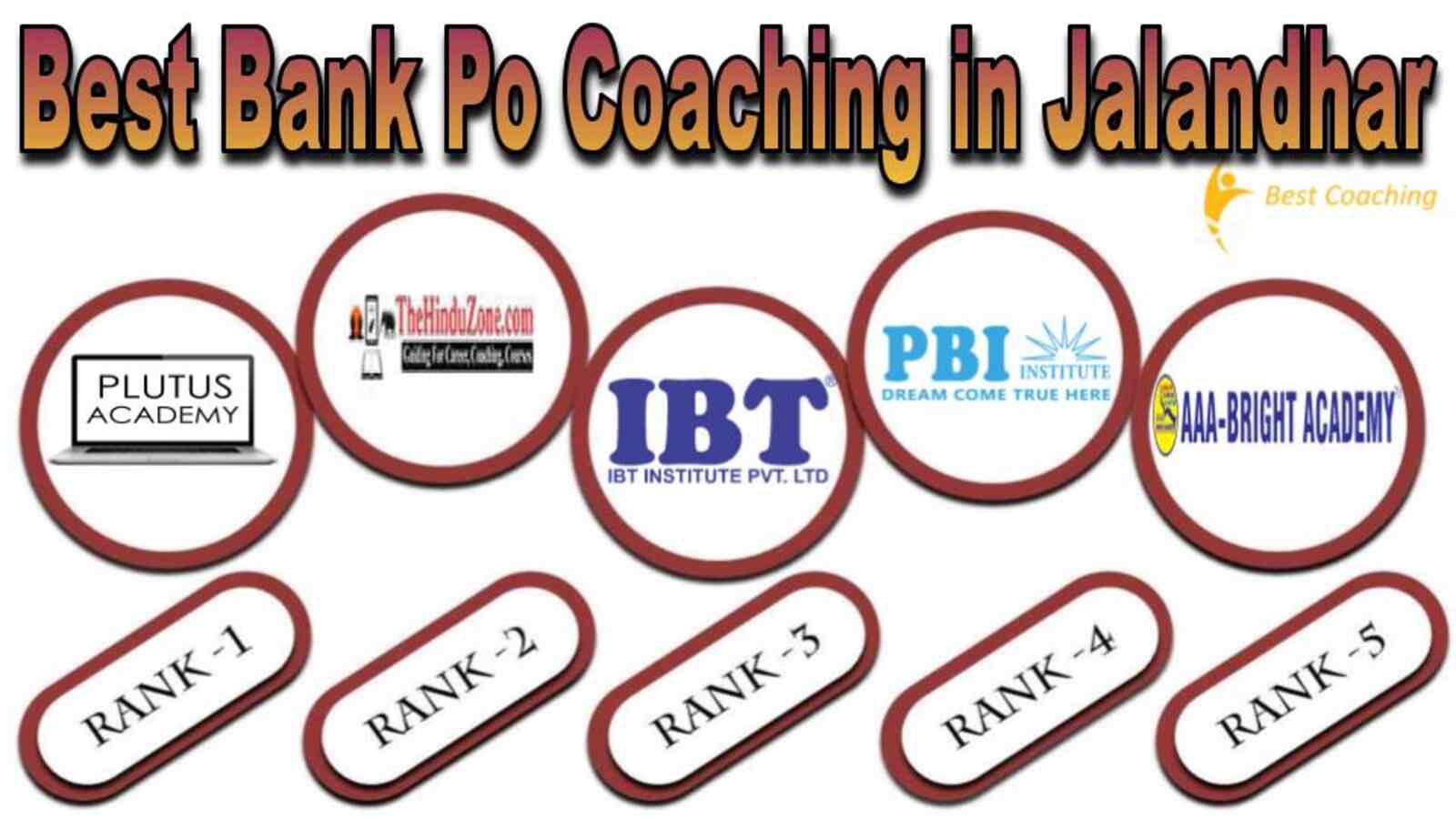 Best Bank Po Coaching in Jalandhar