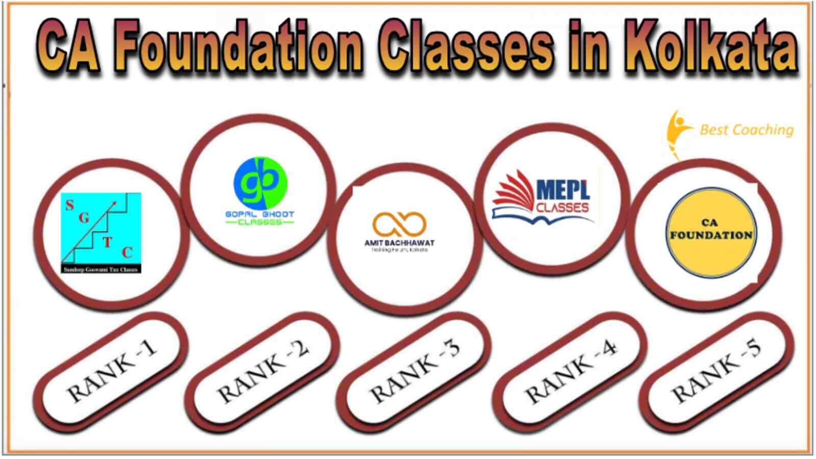 Best CA Foundation coaching in kolkata (1)
