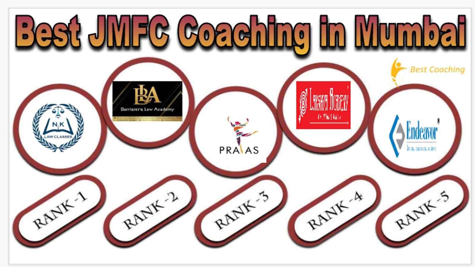 BestJMFC Classes in Mumbai