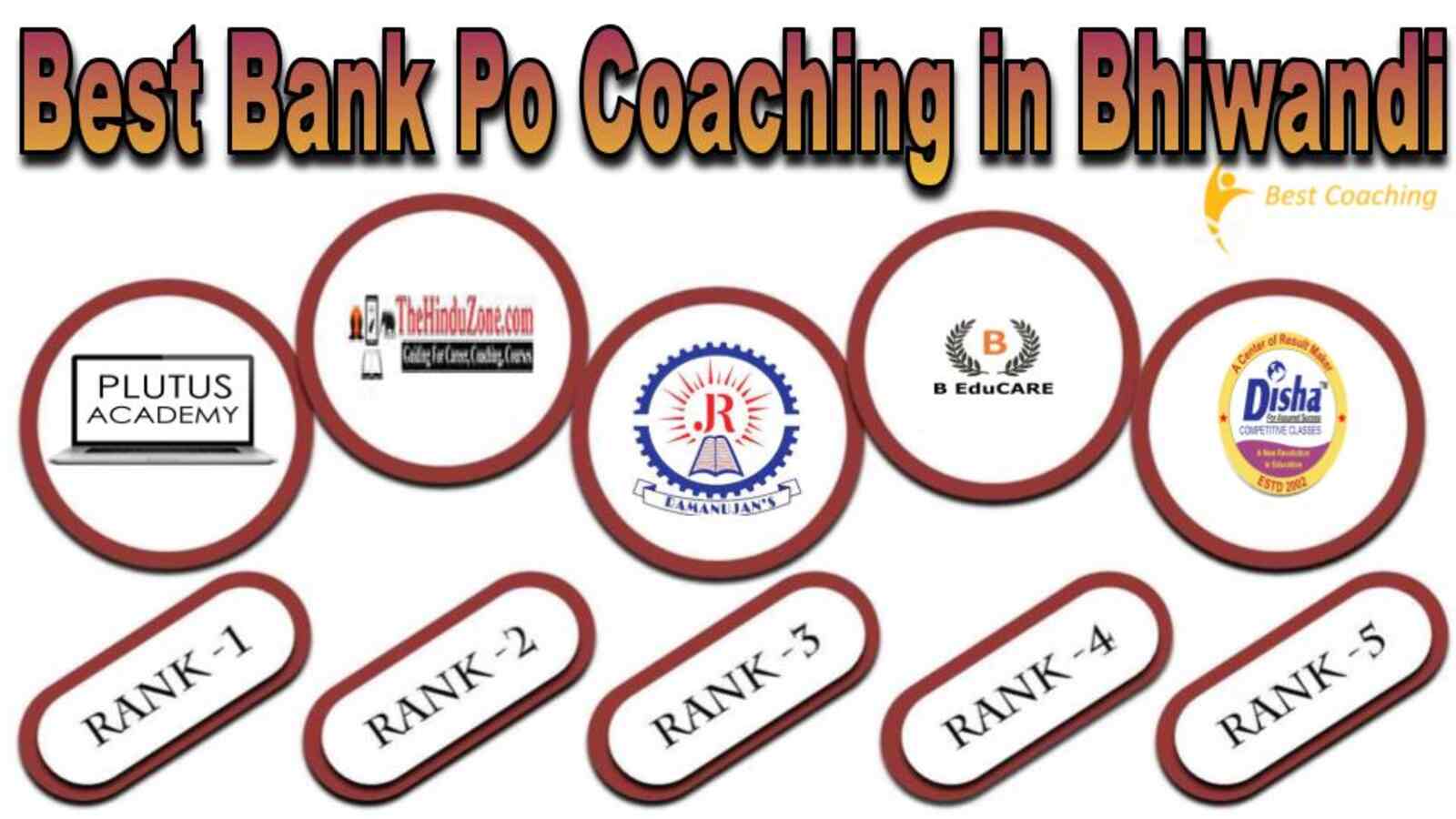 Best bank po coaching in Bhiwandi