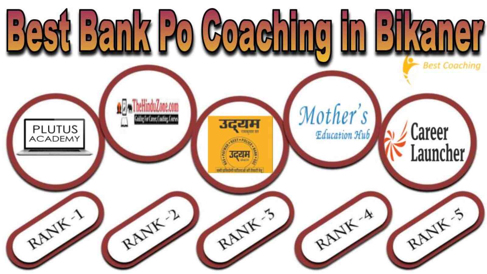 Best bank po coaching in Bikaner