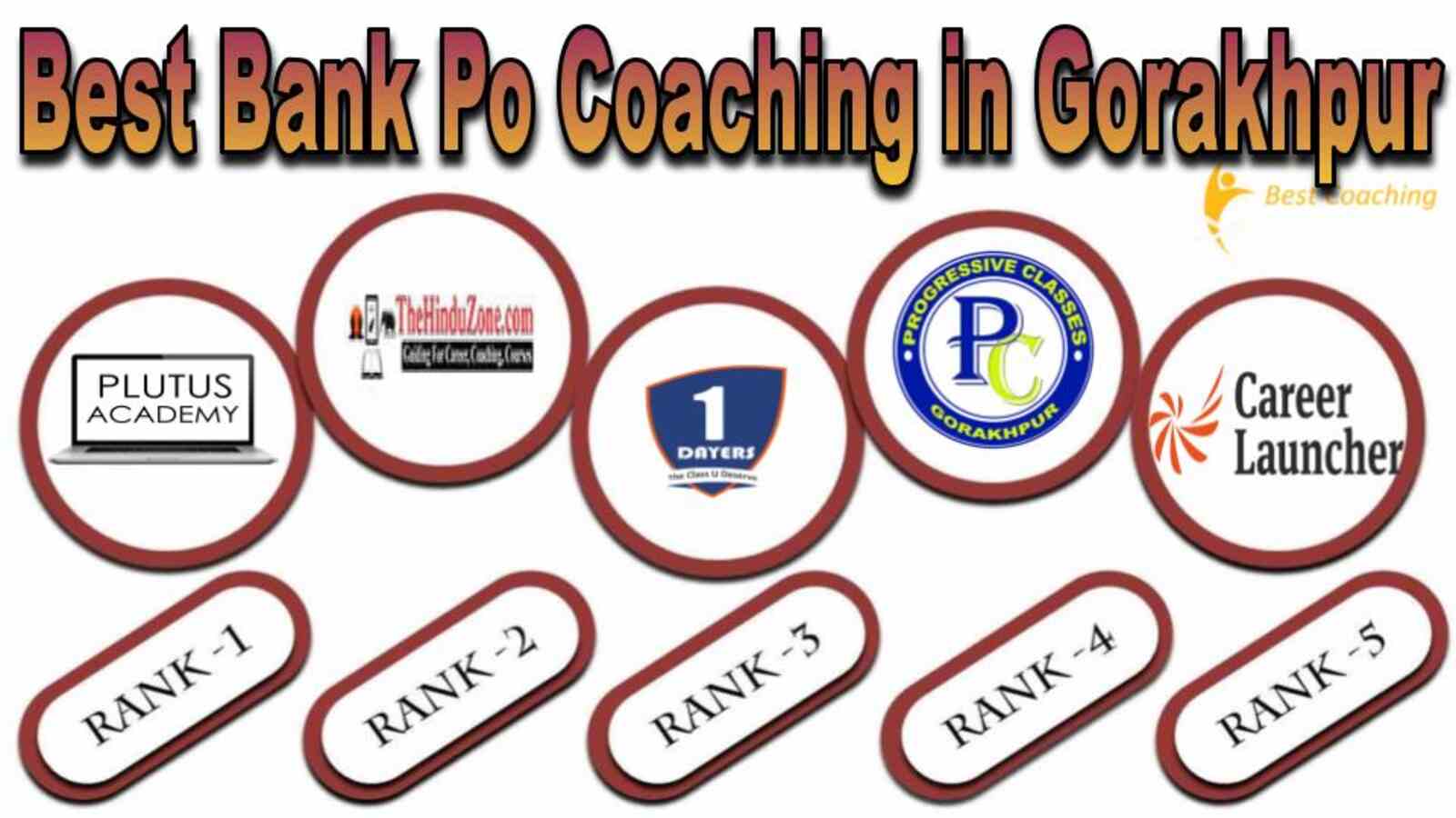 Best bank po coaching in Gorakhpur