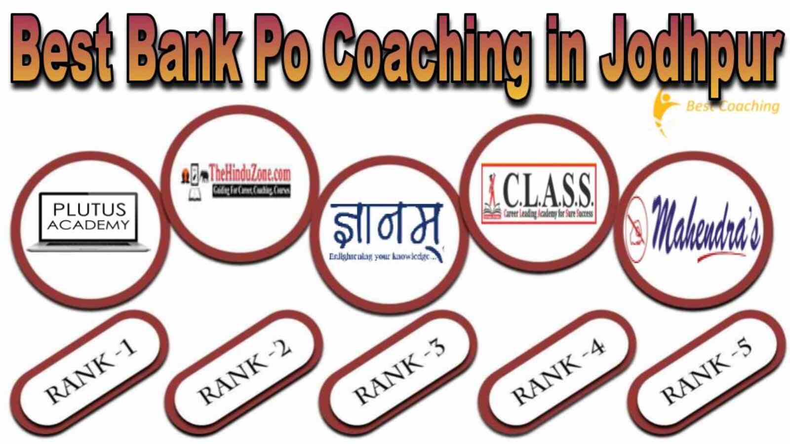 Best bank po coaching in Jodhpur