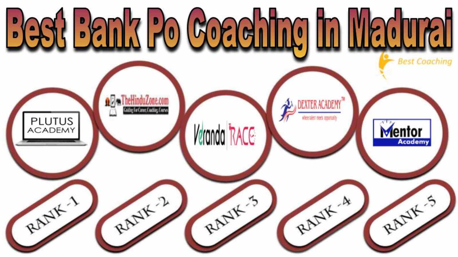 Best bank po coaching in Madurai