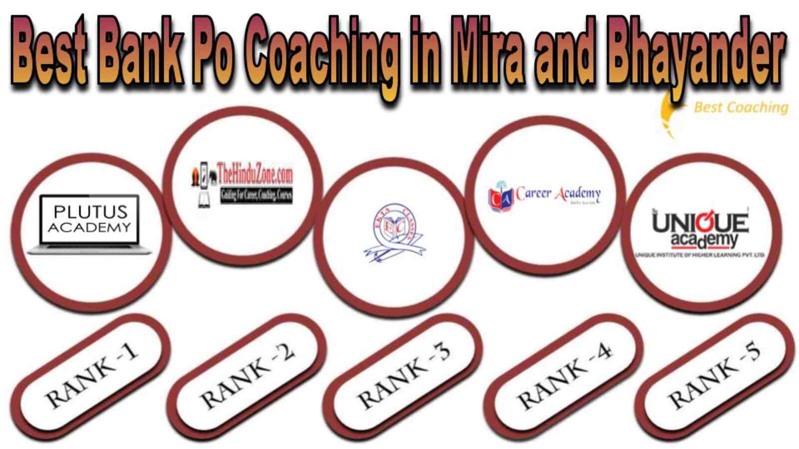 Best bank po coaching in Mira and Bhayander