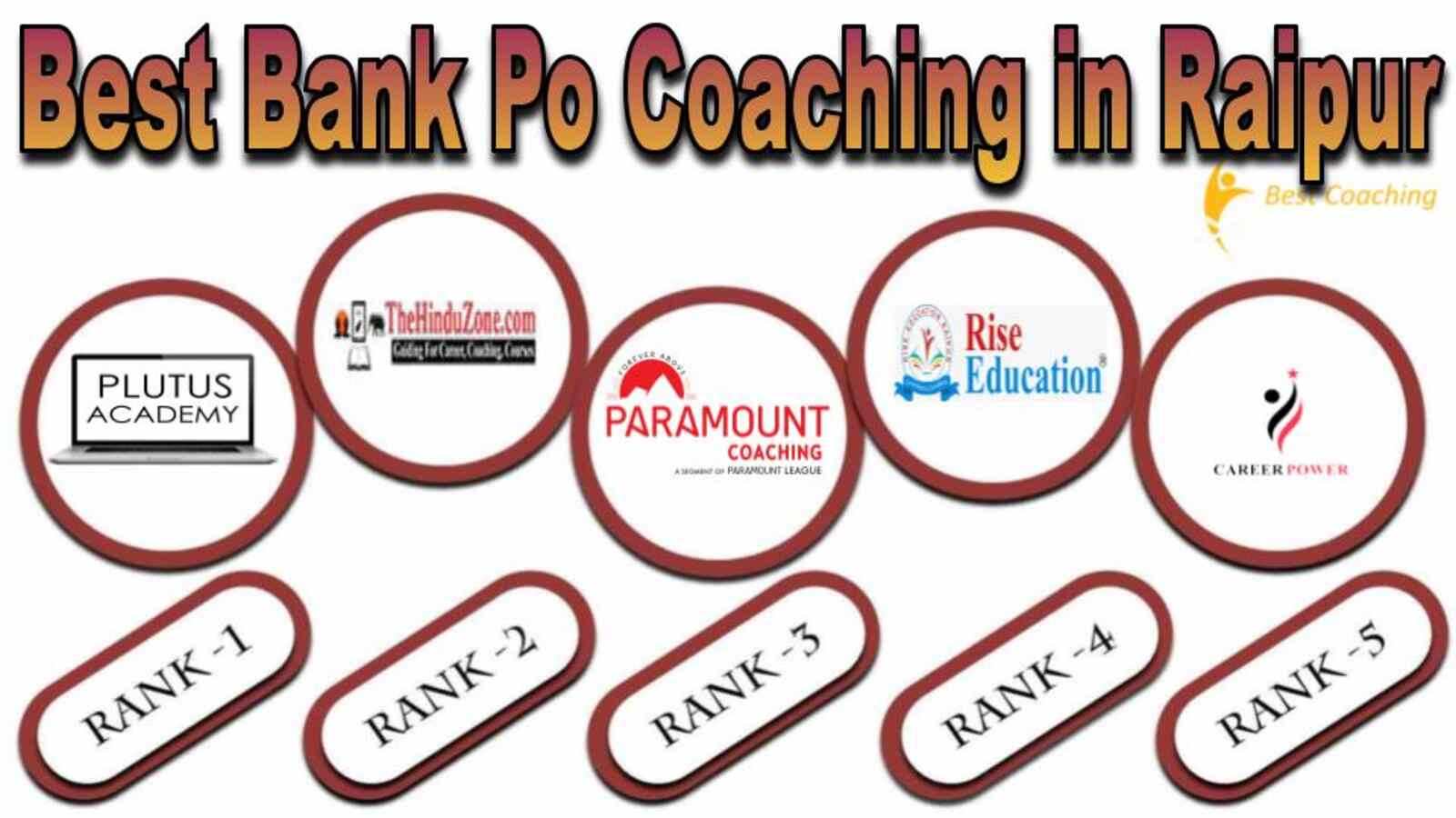 Best bank po coaching in Raipur