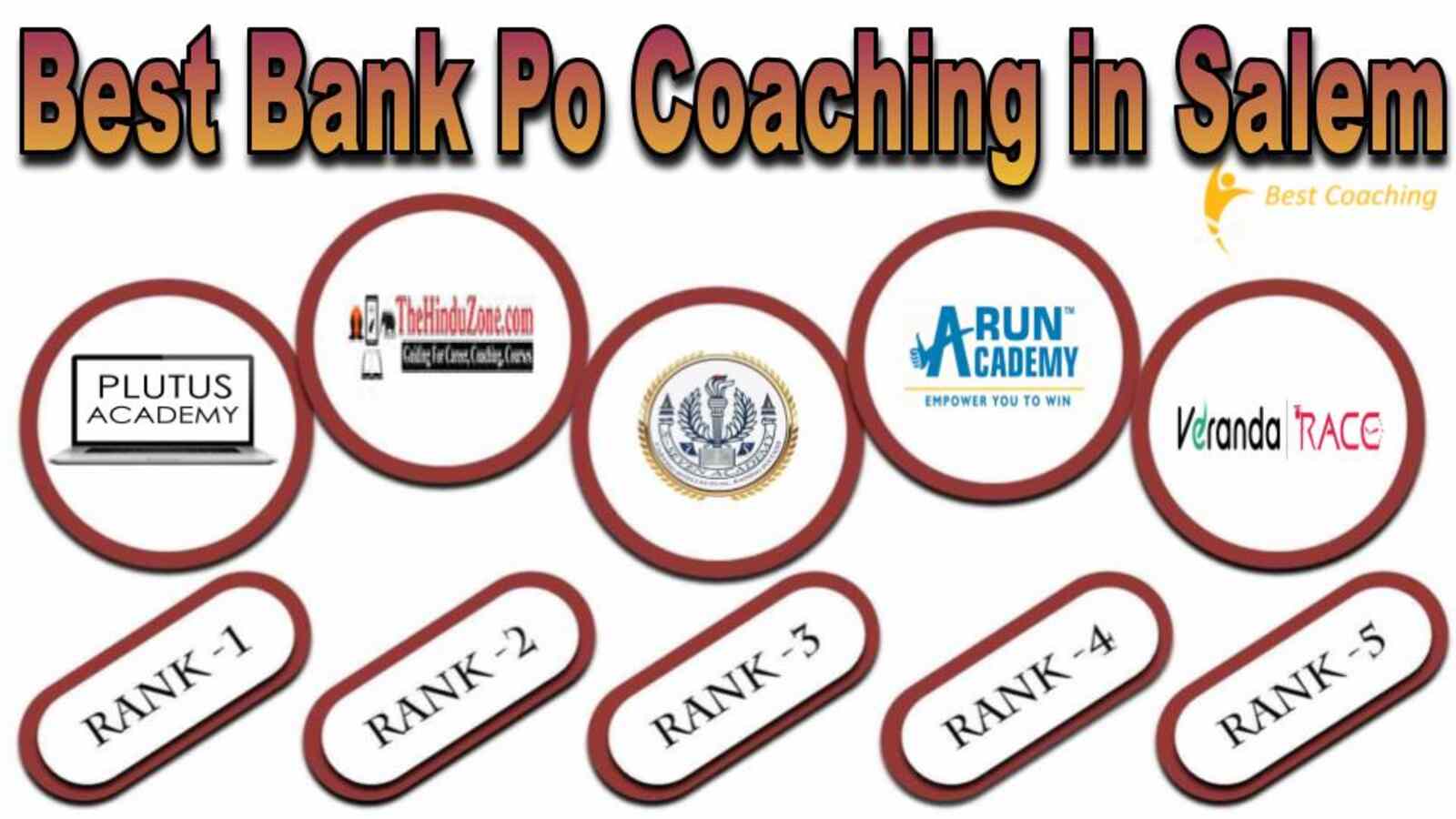 Best bank po coaching in Salem
