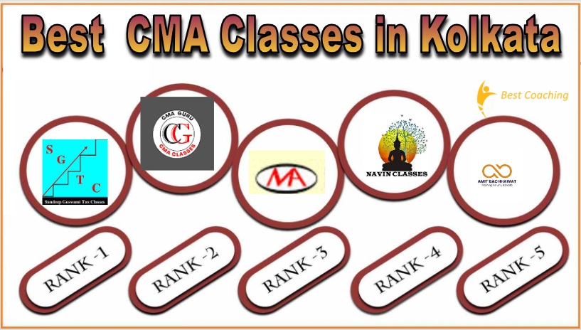 CMA Coaching in kolkata