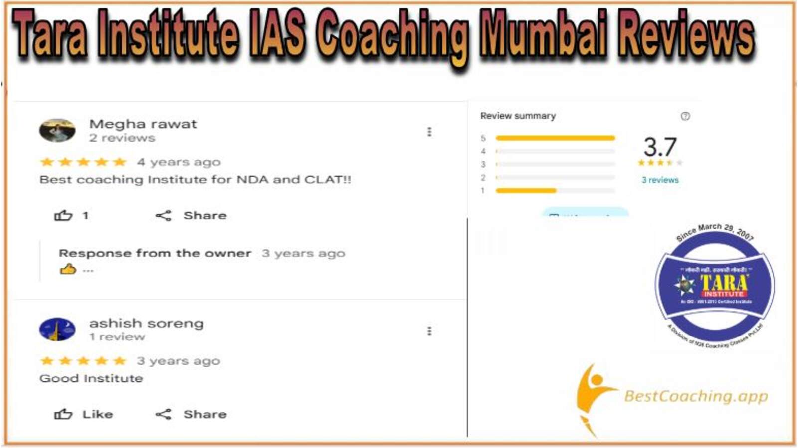 Tara Institute Mumbai Reviews