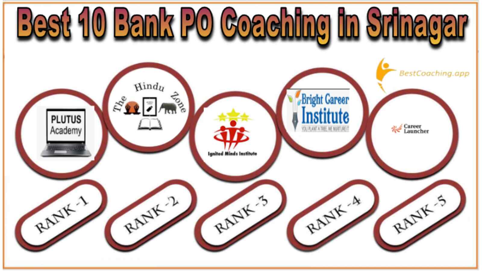 Top Bank Po coaching in Srinagar