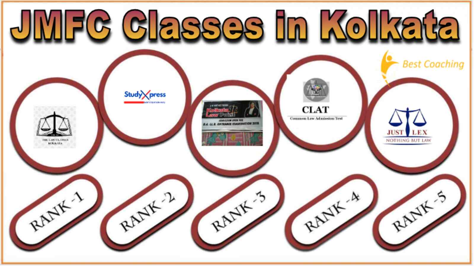 Top JMFC Coaching in kolkata (1)
