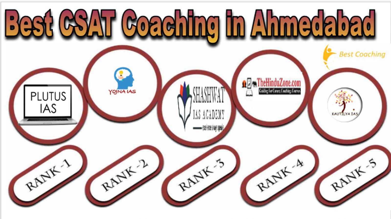 Best CSAT Coaching in Ahmedabad
