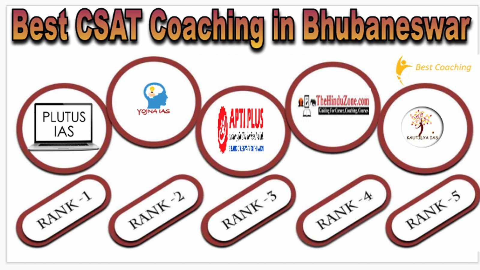 Best CSAT Coaching in Bhubaneswar