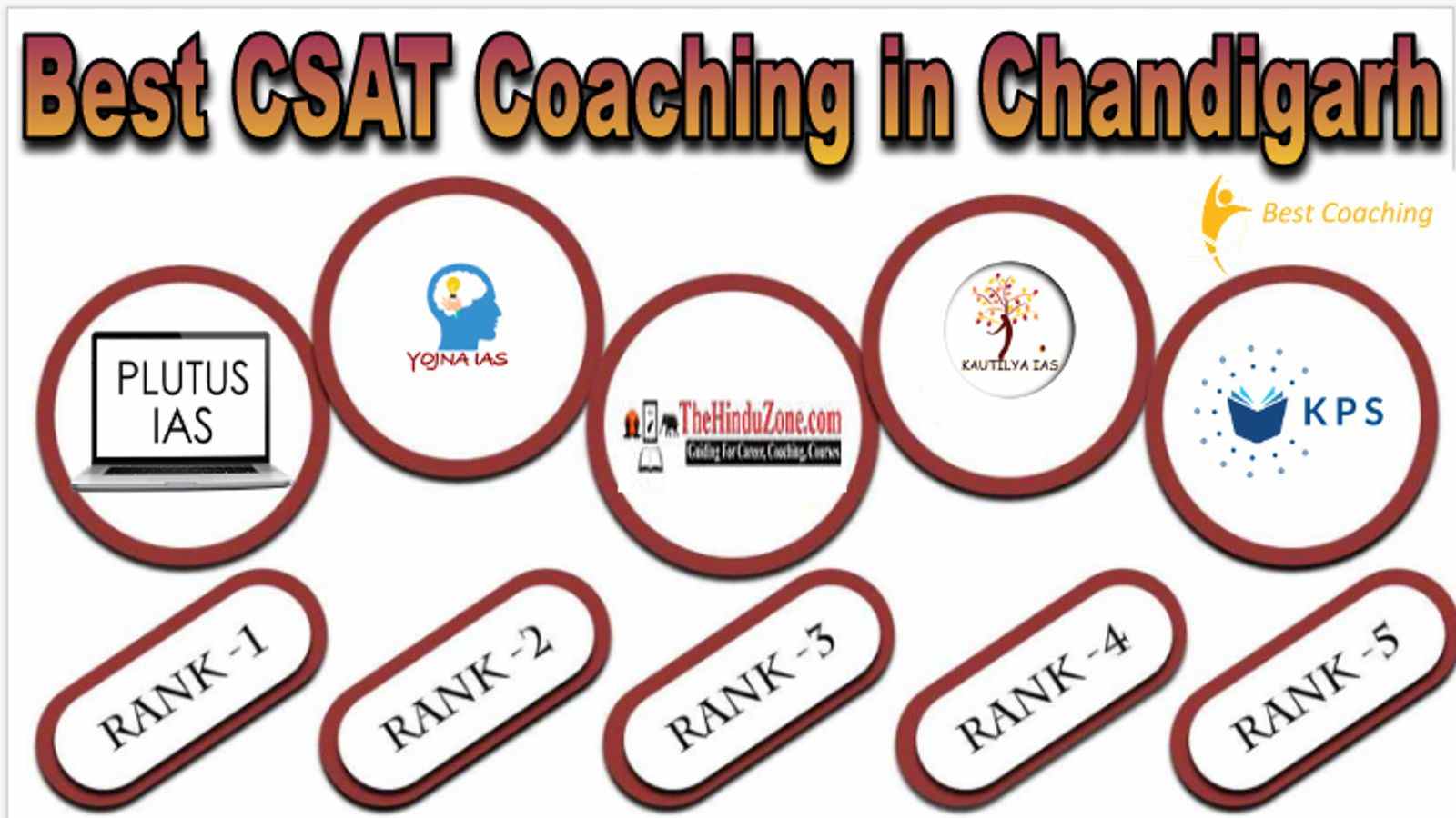Best CSAT Coaching in Chandigarh
