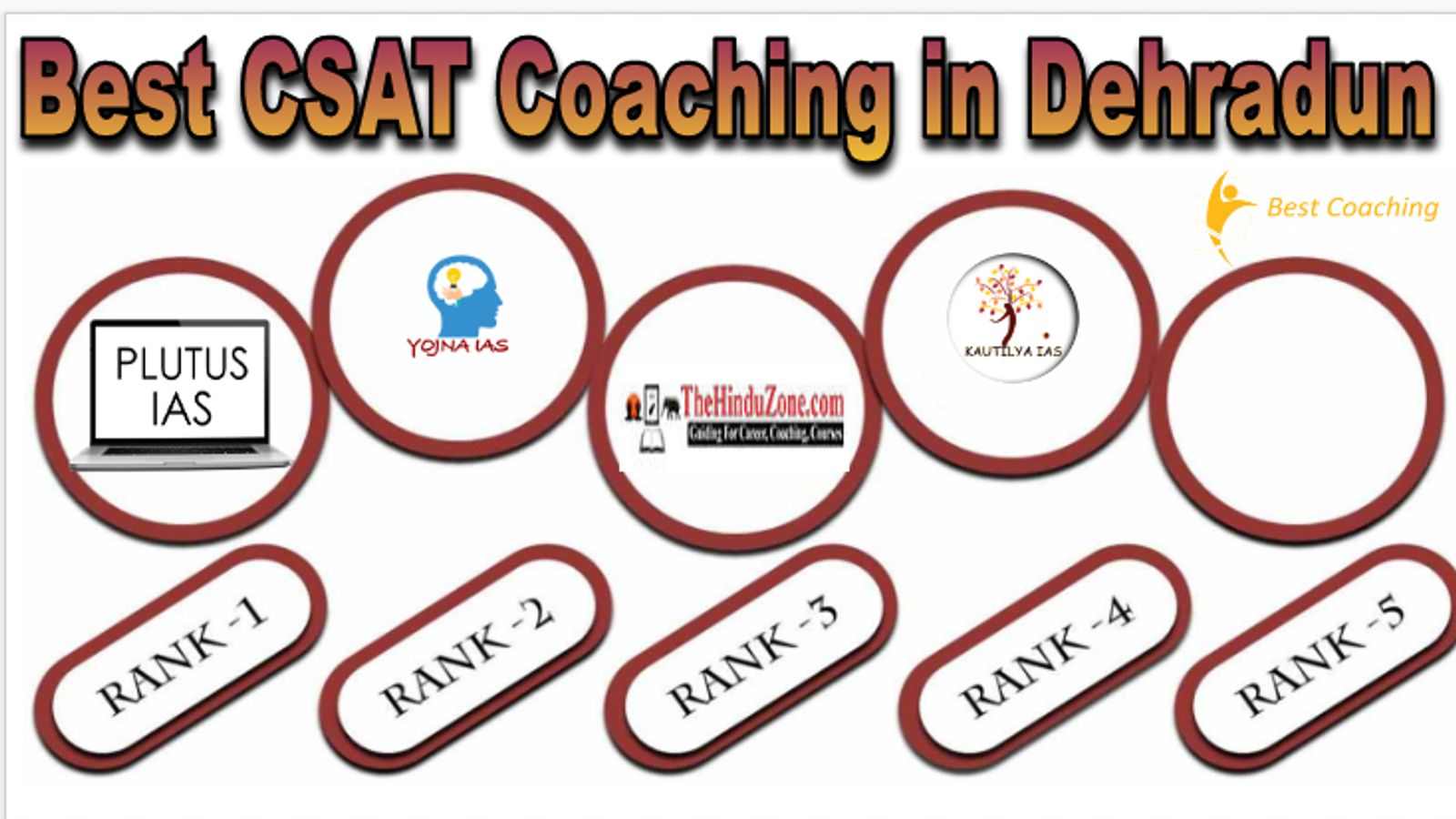 Best CSAT Coaching in Dehradun