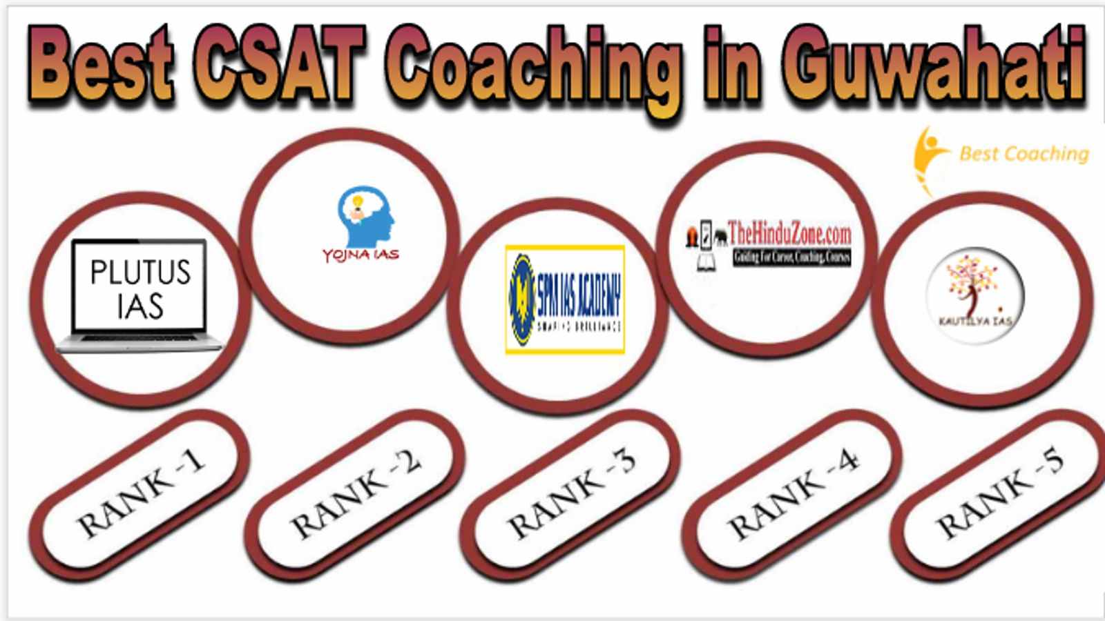 Best CSAT Coaching in Guwahati