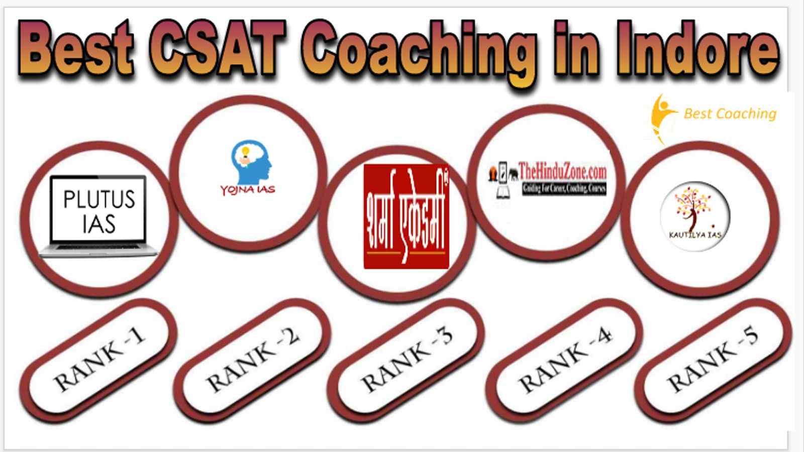 Best CSAT Coaching in Indore