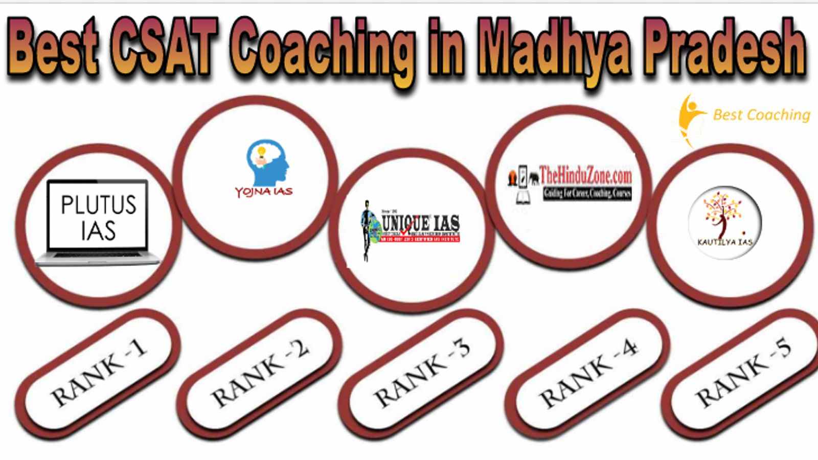 Best CSAT Coaching in Madhya Pradesh