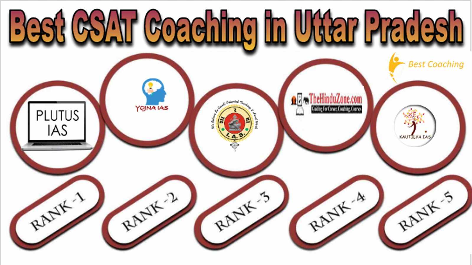 Best CSAT Coaching in Uttar Pradesh