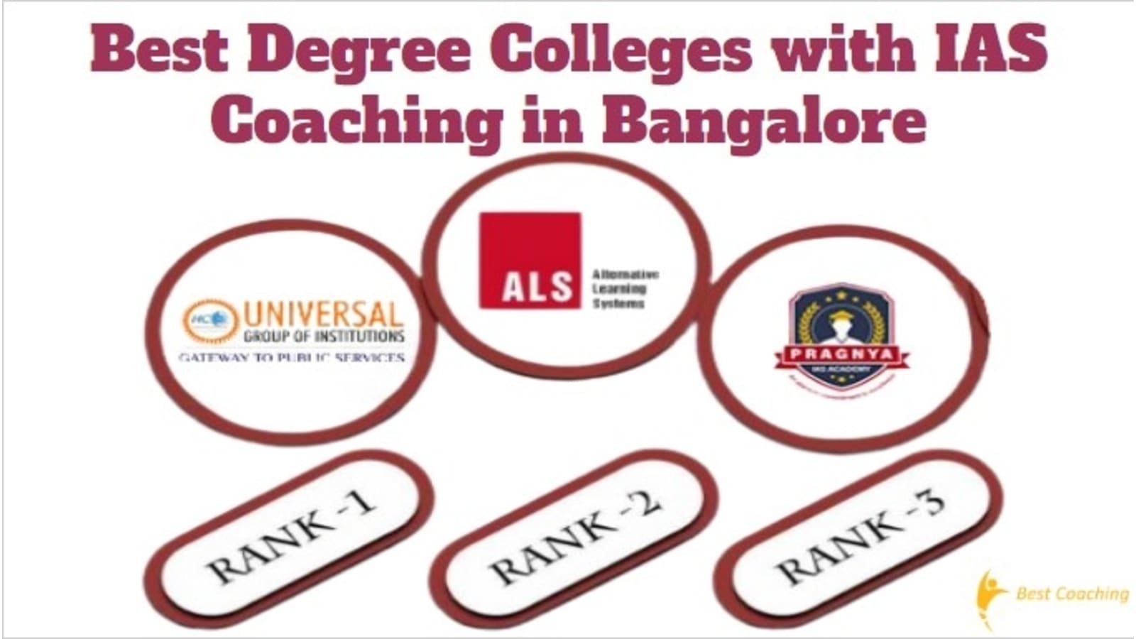 Best Degree Colleges with IAS Coaching in Bangalore
