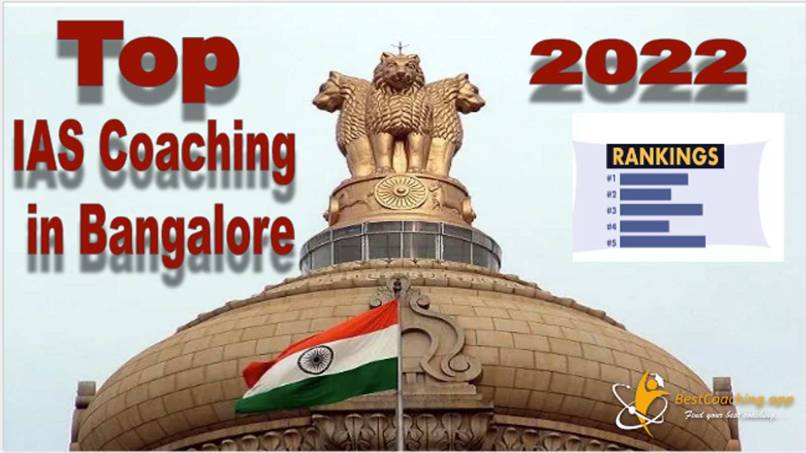 Best IAS Coaching in Bangalore 2022