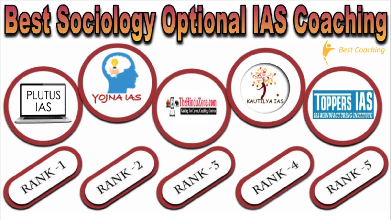Best Sociology Optional IAS Coaching in Delhi