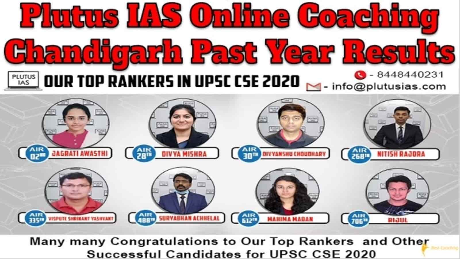 Plutus IAS Online Coaching Chandigarh Past Year Results