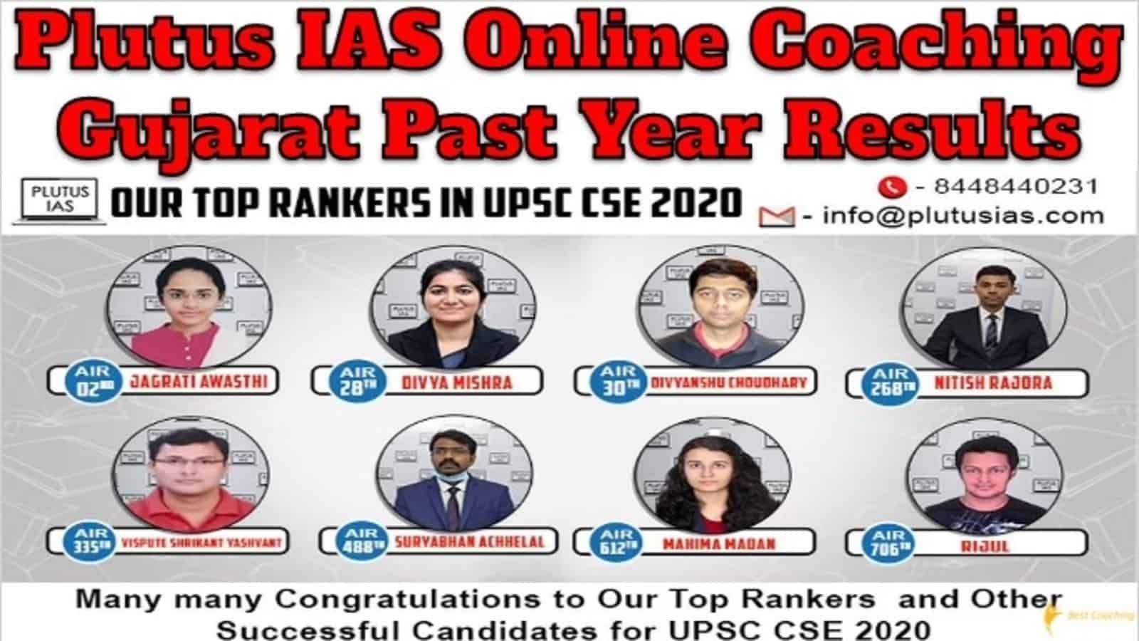 Plutus IAS Online Coaching Gujarat Past Year Results