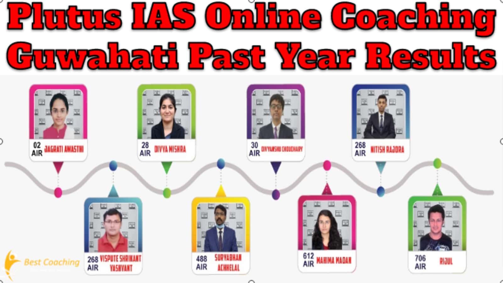Plutus IAS Online Coaching Guwahati Past Year Results