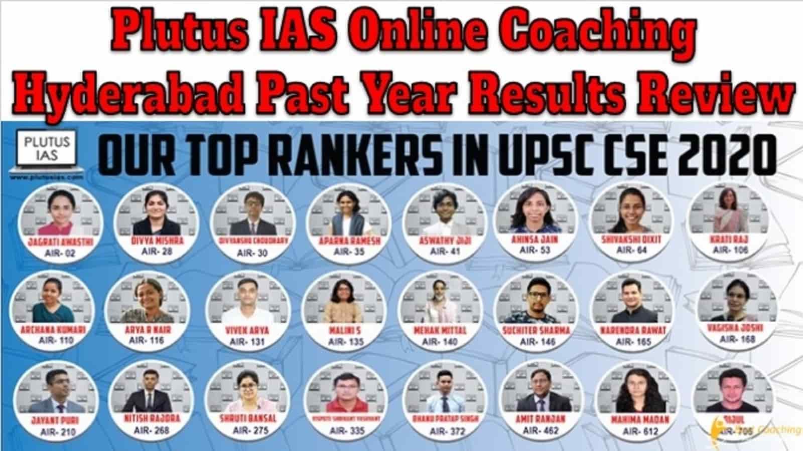 Plutus IAS Online Coaching Hyderabad Past Year Result Review