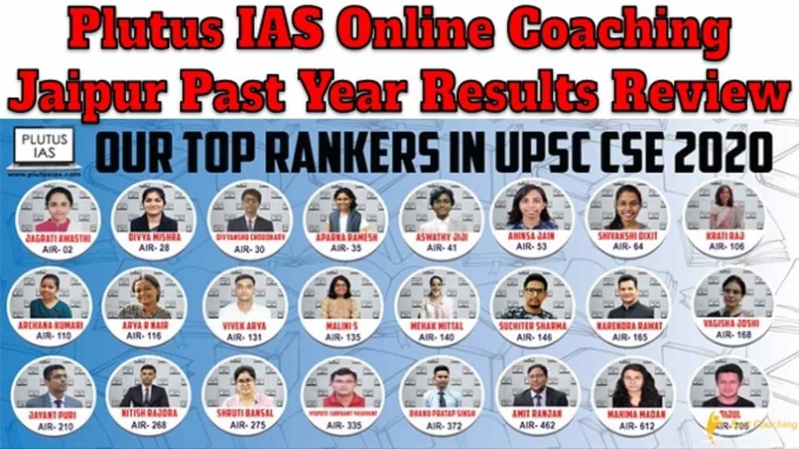 Plutus IAS Online Coaching Jaipur Past Year Results Review
