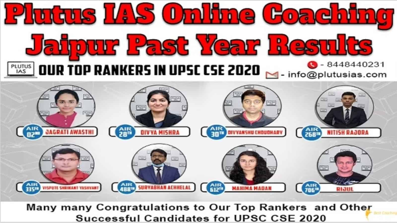 Plutus IAS Online Coaching Jaipur Past Year Results
